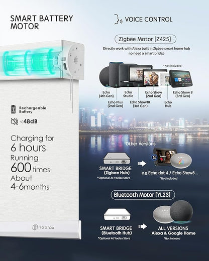 Yoolax Motorized Solar Shades Light Filtering Motorized Blinds with Remote Smart Blinds Work with Alexa Flame Retardant Roller Shades for Windows Home Office Custom Size (3% Openness Milky White)