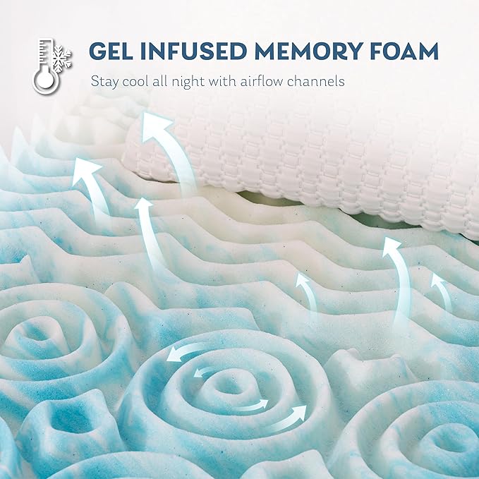 4 Inch 5-Zone Queen Memory Foam Mattress Topper, Cooling Gel Infused Foam Mattress Topper for Pressure Relief, CertiPUR-US Certified Queen Bed Topper,Blue, 60"×80"