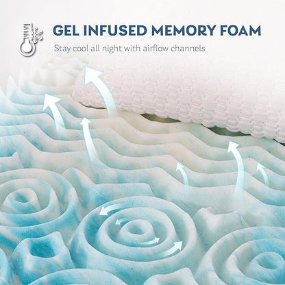 2 Inch 5-Zone Queen Memory Foam Mattress Topper, Gel Infused Foam Mattress Topper for Pressure Relief, CertiPUR-US Certified Queen Bed Topper,Blue, 60"×80"