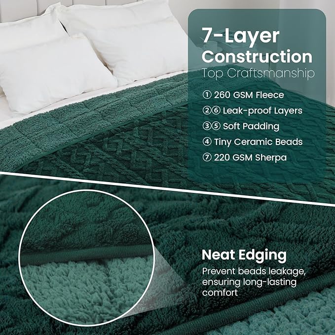 Drewin Queen Size Weighted Blanket for Adults 20 lbs, Soft Fuzzy Jacquard Sherpa Weighted Blankets for Sleeping 60 x 80 inches, Cozy Sofa Bed Blanket for Winter, Dark Green