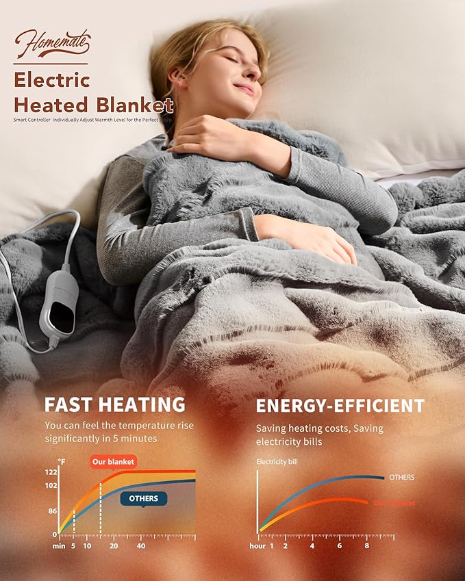 Homemate Electric Heated Throw Blanket - 50"x60" Luxury Faux Fur Heating Bed Blankets with 10 Heating Levels 8 Hours Auto Off Fast Heating Over-Heated Protection Ultra Soft Warm Flannel ETL Certified