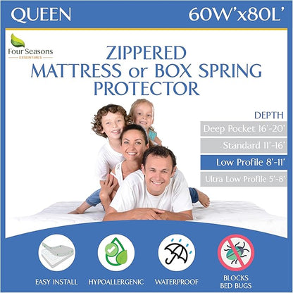 Queen Mattress or Box Spring Protector (8"-11" Depth) - Zippered Waterproof Encasement Hypoallergenic Premium Quality Cover Protects from Dust