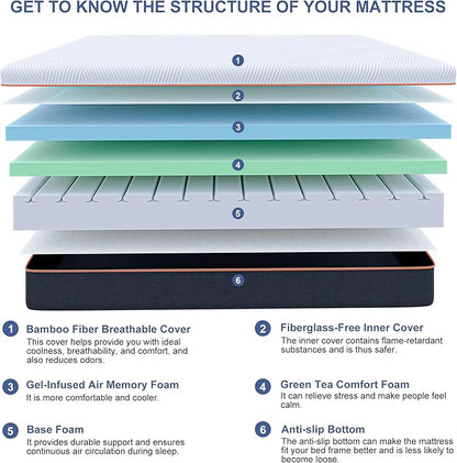 ESHINE Twin XL Adjustable Bed Frame with Mattress + 8 Inch Gel Memory Foam Mattress(Medium-Firm), Bluetooth APP Control, Wireless Remote, Zero Gravity, Anti Snore, Head and Foot Incline, Twin XL