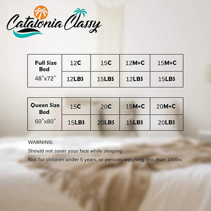 Weighted Blanket (Queen Size 60''x80'' 20lbs), 100% Cozy Cotton Heavy Comforter Blanket with Premium Glass Beads for Individual Between 190-240lbs Adult, for Good Rest and Deep Sleep, Use on