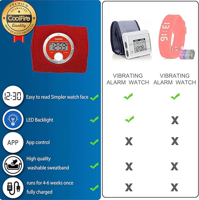 Coolfire Vibrating Alarm Clock Wristband, Silent Wake-Up Watch for Heavy Sleepers, Won’t Disturb Partner, Couples/Roommates, Deaf/Hearing Impaired, 4 Alarms, Bluetooth App, Rechargeable (RED)