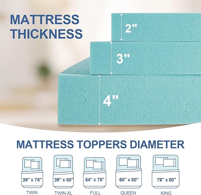 3 Inch Memory Foam Mattress Topper King, Mattress Pad Gel Infused Foam Bed Topper, Ventilated Soft Blue,King Size