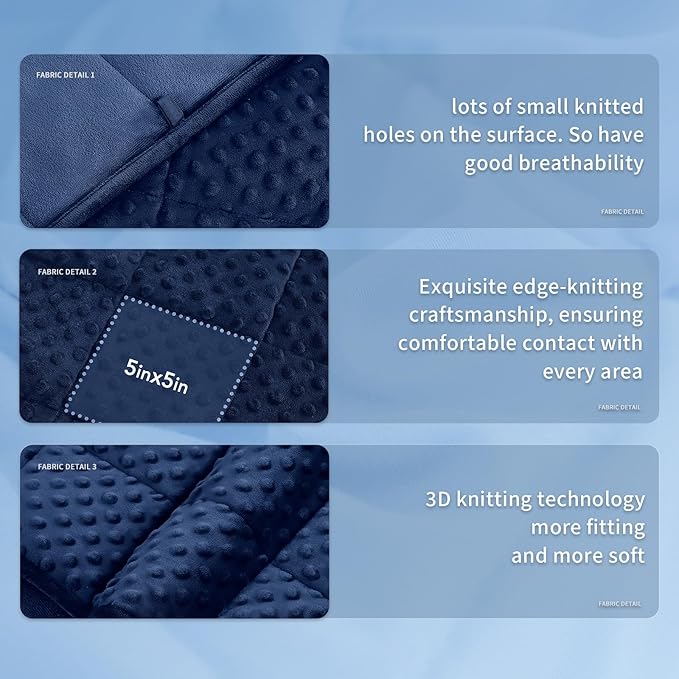 Topcee Weighted Blanket for Adults (15lbs 48"x72"), Minky Dots Heavy Blanket for 140-160lbs Sleeping, Soft, Cozy and Cooling Weighted Throw Blankets, Machine Washable, Blue