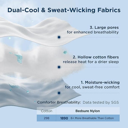 Bedsure Cooling Comforter Queen Size - GentleSoft Moisture Wicking Cooling Blanket for Hot Sleepers, Breathable Lightweight Duvet Insert, Dual-Sided Summer Blanket, Gray, 88x88 Inches