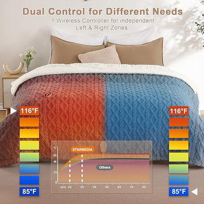 Heated Blanket King Size Electric Blanket Dual Control, Wireless Heating Blanket with 10 Heat & 10 Time Setting, Fasting Heating Sherpa Tufted Blanket for Bed, ETL Certified, Grey,90"x100"