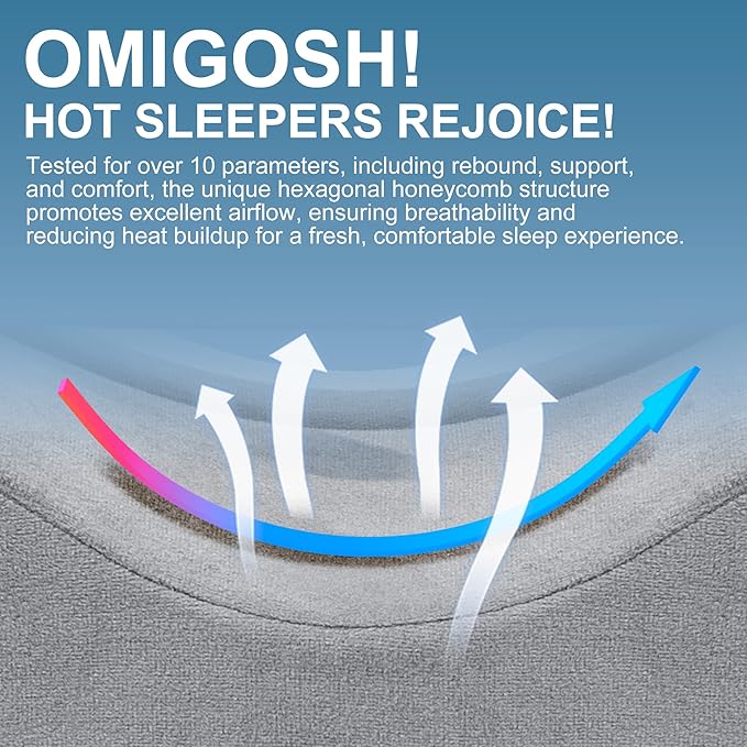 Knee Pillow for Side Sleepers,Leg Pillow for Sciatica,Back,HIPS,Knees,Joints Pain Relief,Pillows for Between Legs While Sleeping Spine Alignment Support & Relieves Pressure,Non-Strap,Natural Gray