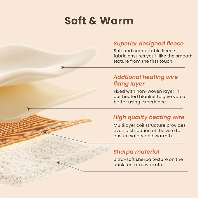 Heated Blanket Queen Blanket - Fast Heating Electric Blanket, Soft Flannel Heated Queen with 4 Time Settings,10 Heating Settings, Warm Gifts for Women & Mom & Grandma(84"x90"Light Brown)