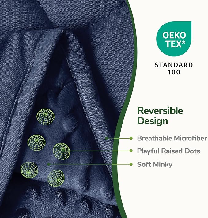 Sivio Weighted Blankets for Adults (20 lbs, 60" x 80", Navy Blue) Soft Minky Heavy Blanket for Sleeping Perfect for 140-220lbs, Queen Size Breathable Cooling Weighted Throw Blanket