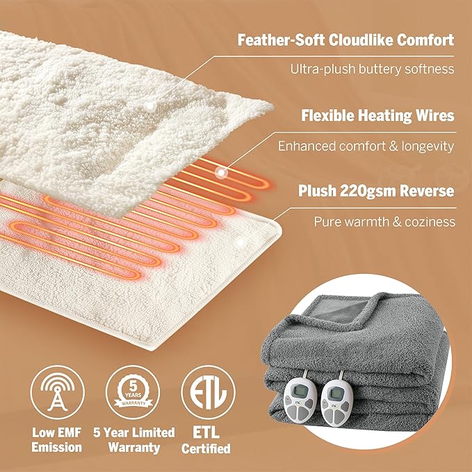 Serta Heated Electric Queen Blanket - Soft, Warm, Fuzzy for Office, Couch - 1-12 Hr Auto Shut Off, 10 Heat Settings, ETL Certified - 84" x 90" Grey