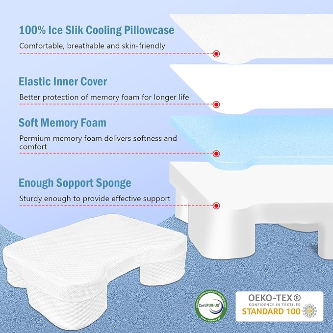 Side Sleeper Pillow with Arm Holes, Memory Foam Pillow for Neck & Shoulder & Cervical Pain Relief, Ergonomic Arm Holes Positioner Cooling Bed Pillows for Side Stomach Sleeping (White)