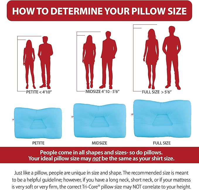 Core Products Tri-Core Cervical Support Pillow – Firm Orthopedic Neck Pillow for Pain Relief, Back and Side Sleepers – Ergonomic Contour Pillow – Assembled in USA, Full Size, Blue