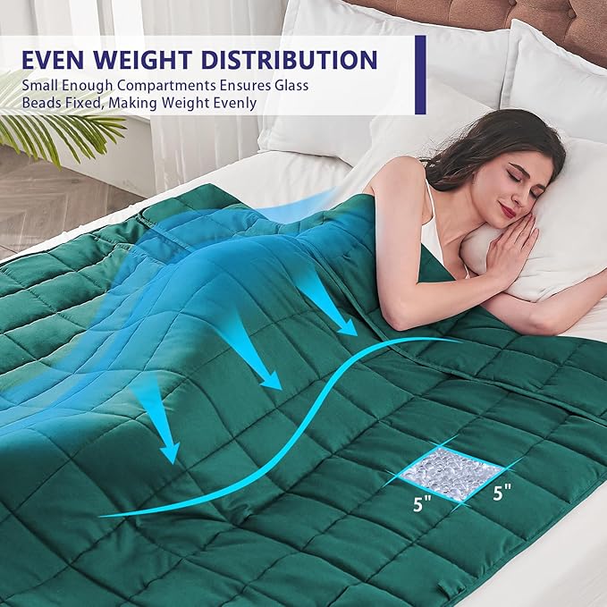 yescool Weighted Blanket for Adults (20 Lbs, 60”X 80”, Dark Green) Heavy Thick Bed Blanket Queen/Full Size for Sleeping Perfect for 190-210 Lbs, Cozy Gifts for Women, Machine Washable