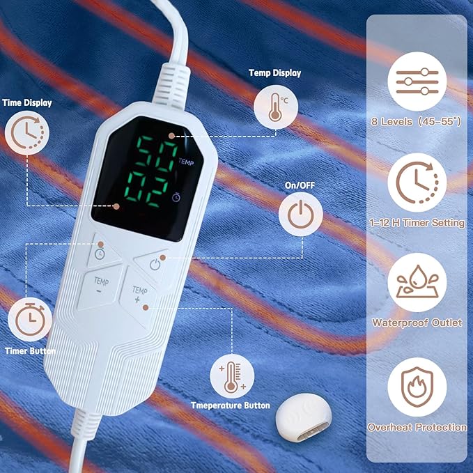 Heated Blanket, 55"×80" Wearable Electric Blanket with Sleeves, Sherpa Snuggle Throw Blanket, Warm Gift for Grandma, Mom, Dad, (Navy)