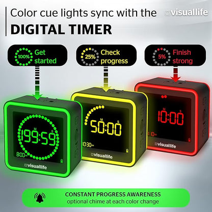 Visual Life Timer for Kids, Adults, ADHD, Autism & Dyslexia - New Timed Color Cues Anchor Focus, Track Progress & Guide Transitions - for Home, Teacher Classrooms, Homeschool, Business & Groups