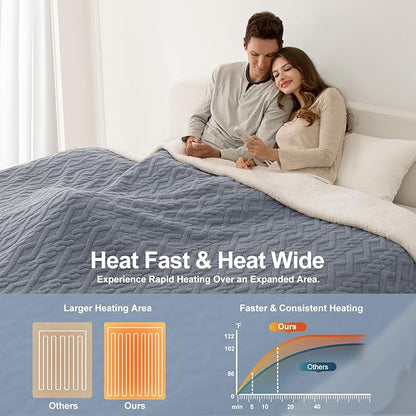King Size Heated Blanket 100"X90" Blue - Soft Thick Warm Sherpa Electric Blanket for Winter with Dual Control, 5 Heating Levels & 10hrs Auto Off for Women, Overheating Protection for Bed