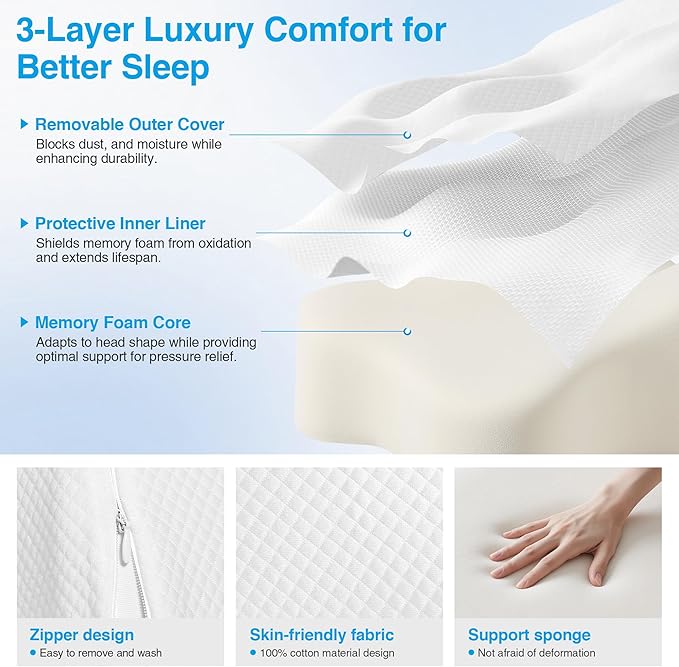 Knee Pillow for Side Sleepers, White