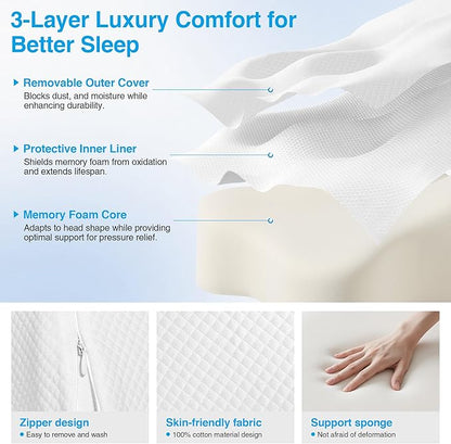 Knee Pillow for Side Sleepers, White