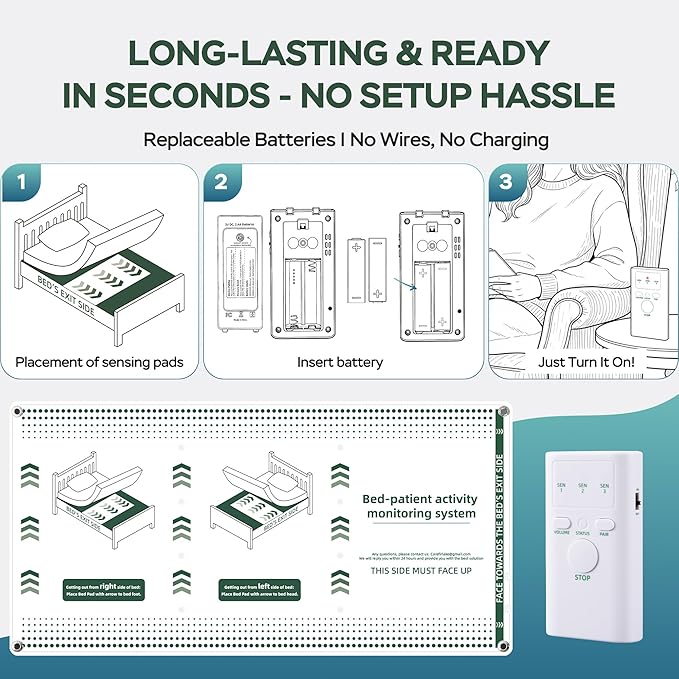 Early Alert Bed Alarm for Elderly - On/Under-Mattress Sensor Pad & Pager with Dual Alert Modes(Bedside Alarm & Bed Exit Alarm)Larger, Wider, and with Higher Accuracy for Elderly and Dementia Patients