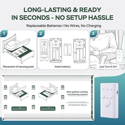Early Alert Bed Alarm for Elderly - On/Under-Mattress Sensor Pad & Pager with Dual Alert Modes(Bedside Alarm & Bed Exit Alarm)Larger, Wider, and with Higher Accuracy for Elderly and Dementia Patients