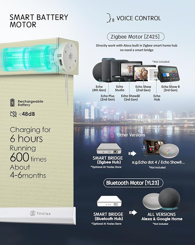 Yoolax Motorized Solar Shades Light Filtering Motorized Blinds with Remote Smart Blinds Compatible with Alexa Flame Retardant Roller Shades for Windows Home Office Custom (14% Openness Golden Mesh)