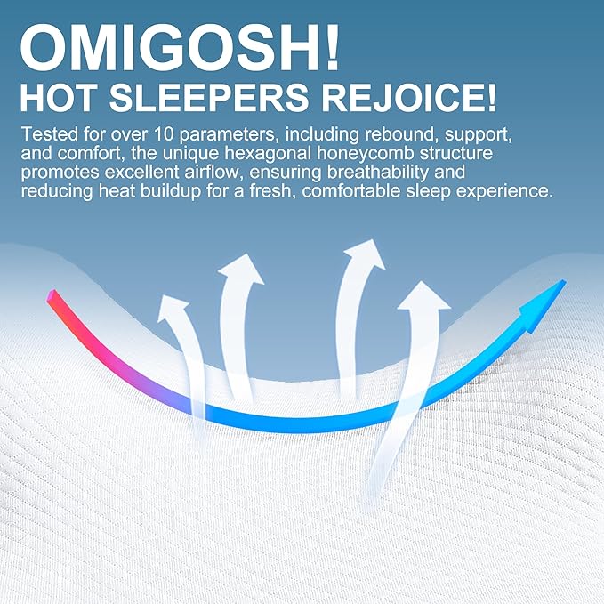 Knee Pillow for Side Sleepers,Leg Pillows for Sciatica,Knees,HIPS,Joints Between Legs,Back Pain Relief When Side Sleeping Spine Alignment Support for Knee Surgery Recovery,White