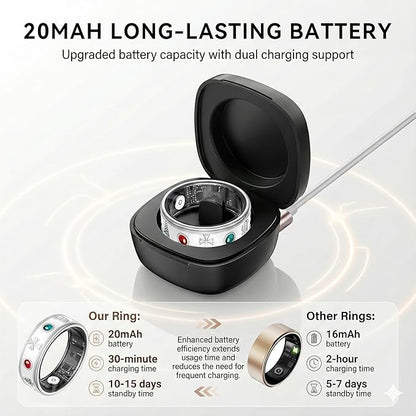 Smart Ring for Women,Fitness & Activity Tracker with Blood Oxygen/Heart Rate Monitor, Sleep Tracker, Step Counter, IP68 Waterproof Ring for iOS&Android, Fast Charge, No Subscription (Silver, Size9）
