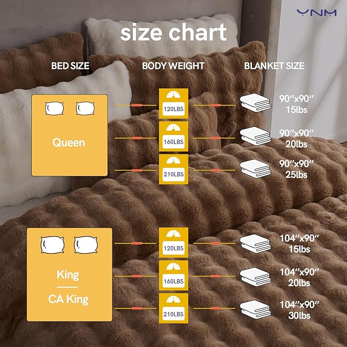 YnM Ultra-Soft Weighted Blanket, Fluffy Bubble Cuddle Heavy Bed Blanket, Plush Faux Fur Big Comforter, Soft & Warm Home Decor Piece (Brown, 90''x90'' 15lbs, Full/Queen)