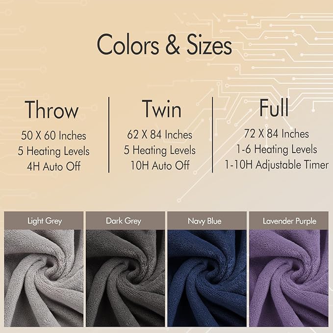 Electric Blanket Twin Size - 62"x84" Heated Blanket with Overheating Protection, Extremely Cozy Soft Fast Heating with 5 Levels & 10 Hours Auto Off, Lavender Purple