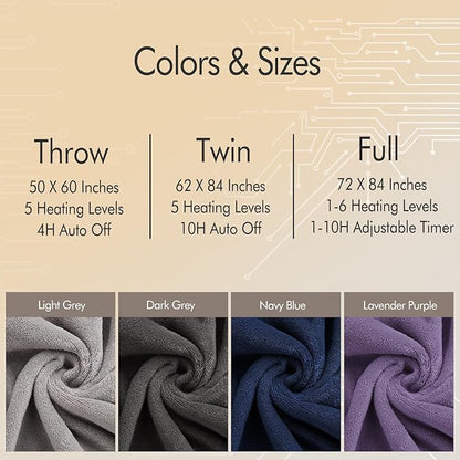 Electric Blanket Twin Size - 62"x84" Heated Blanket with Overheating Protection, Extremely Cozy Soft Fast Heating with 5 Levels & 10 Hours Auto Off, Lavender Purple