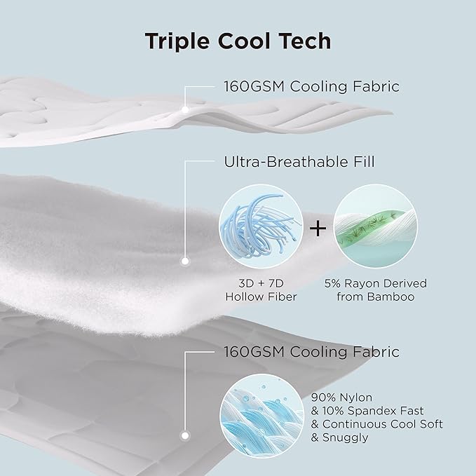 Bedsure California King Comforter Cooling Blankets for Hot Sleepers, Lightweight Comforter for Summer with Dual-Sided Cool Tech, Soft Breathable Cold Duvet for Sleeping, Green, 102x96 Inches