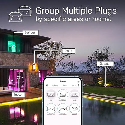 Feit Electric 120V 15A Smart Wifi Enabled Dual Outlet Wall Plug