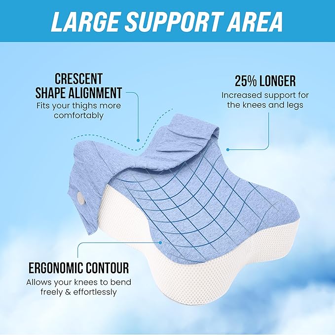 Lumia Wellness Orthopedic Long 14" Knee Pillow for Side Sleepers, Contoured Support Thighs & Knees for Sciatica,Back Hip - Soothing Joint Pain Relief, Leg Pillow for Pregnancy (Blue)