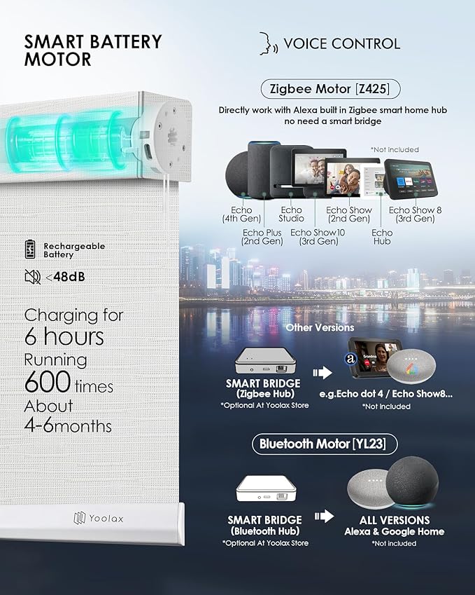 Yoolax Motorized Solar Shades Light Filtering Motorized Blinds with Remote Smart Blinds Work with Alexa Flame Retardant Roller Shades for Windows Home Office Custom (5% Openness White Pebble Path)