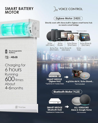 Yoolax Motorized Solar Shades Light Filtering Motorized Blinds with Remote Smart Blinds Work with Alexa Flame Retardant Roller Shades for Windows Home Office Custom (5% Openness White Pebble Path)
