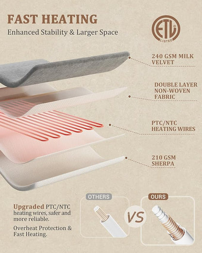 CAROMIO Electric Blanket King Size Dual Control - Thick Tufted Sherpa Heated Blanket with 10 Heating Levels and 10 Time Settings, ETL Certified Fast Heating Blankets King Size 90"×100", White