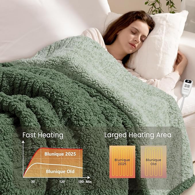 Heated Blanket Electric Blanket Full - Fast Heating Blanket Throw Double Sided Sherpa Ultra Soft Cozy with 10 Heating Levels & 2-10 Hours Auto Off, Mashine Washable, 72 x 84 Inches, Sage
