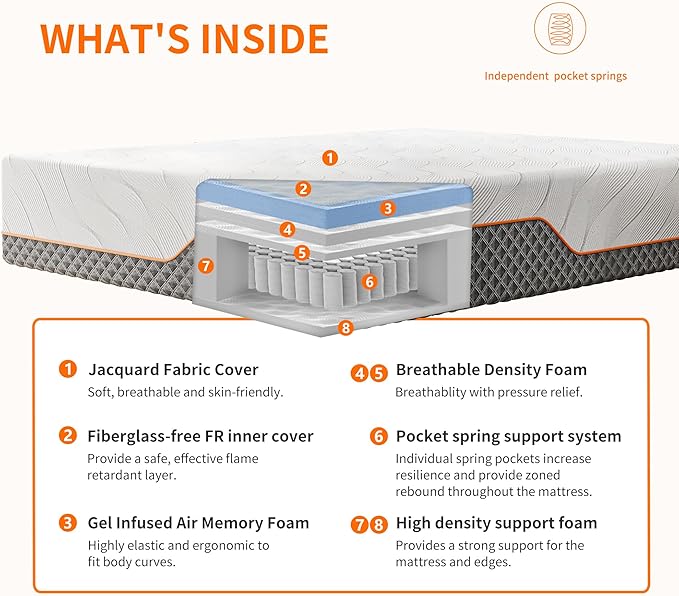 ESHINE Adjustable Bed Frame Split King + Luxury Gel Memory Foam Hybrid 12" Mattress(Medium), 5 Minutes Installation, Wireless Remote, APP Control, Head and Foot Incline, 2000 Series