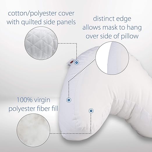 Core Products Mini Edge CPAP Pillow, Contoured Comfort Pillow to Reduce Mask Leaks, Pressure Point Soreness