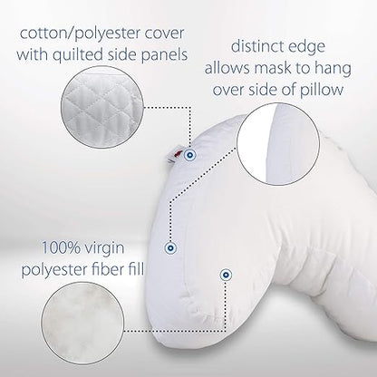 Core Products Mini Edge CPAP Pillow, Contoured Comfort Pillow to Reduce Mask Leaks, Pressure Point Soreness