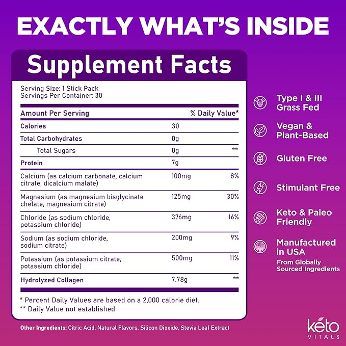 Keto Vitals Collagen Powder for Women Plus Electrolytes - 30 Travel Packets - 7.78G of Type I & III Grass Fed Hydrolyzed Collagen Peptides & 7G Protein Per Stick - Colageno Hidrolizado for Women