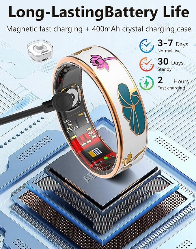 Smart Ring for Women,Fitness Tracker with Heart Rate,Blood Oxygen,Menstrual Cycle,Sleep Monitoring,Step Counting,IP68 Waterproof for iOS and Android,No Subscription Fee (10#)