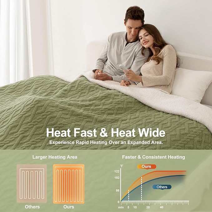 Heated Blanket King Size 100"X90" Green - Soft Thick Warm Sherpa Electric Blanket for Winter with Dual Control, 5 Fast Heating Levels & 10hrs Auto Off, Washable & ETL Certified for Bed