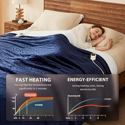 Homemate Electric Heated Blanket King Size - 100"x90" Heating Blanket King Size Dual Control 1/2/4/6/8 Hours Auto-Off 10 Heat Level Over-Heat Protection Flannel Sherpa ETL Certification