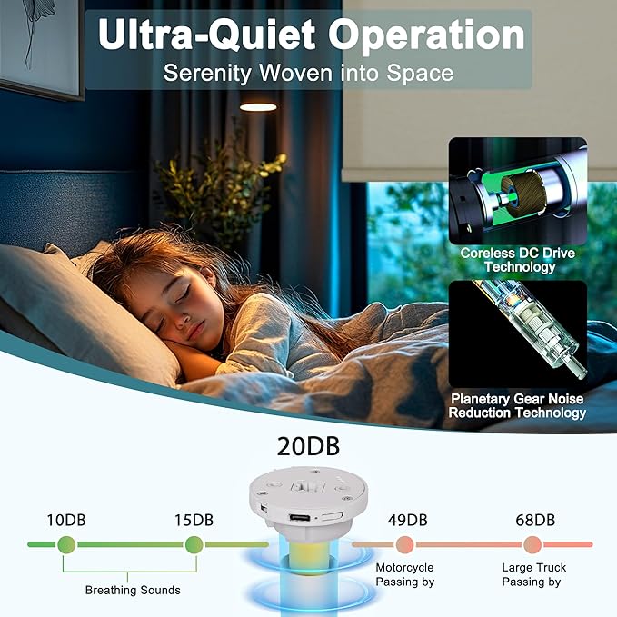 Motorized Blinds with Remote,Light Filtering Smart Roller Shades with App,Voice Control,Thermal Insulated Automatic Blinds,Electric Shades with USB/Solar Pannel.Filter Linen Beige