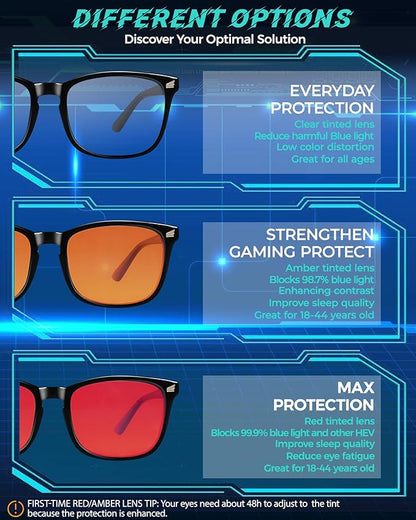 2 Packs Professional Sleep Glasses with 99.9% Blue Light Blocking Dual AR Coatings Red Lens, Computer Gaming Glasses for Men Women, Anti Fatigue & Eye Strain