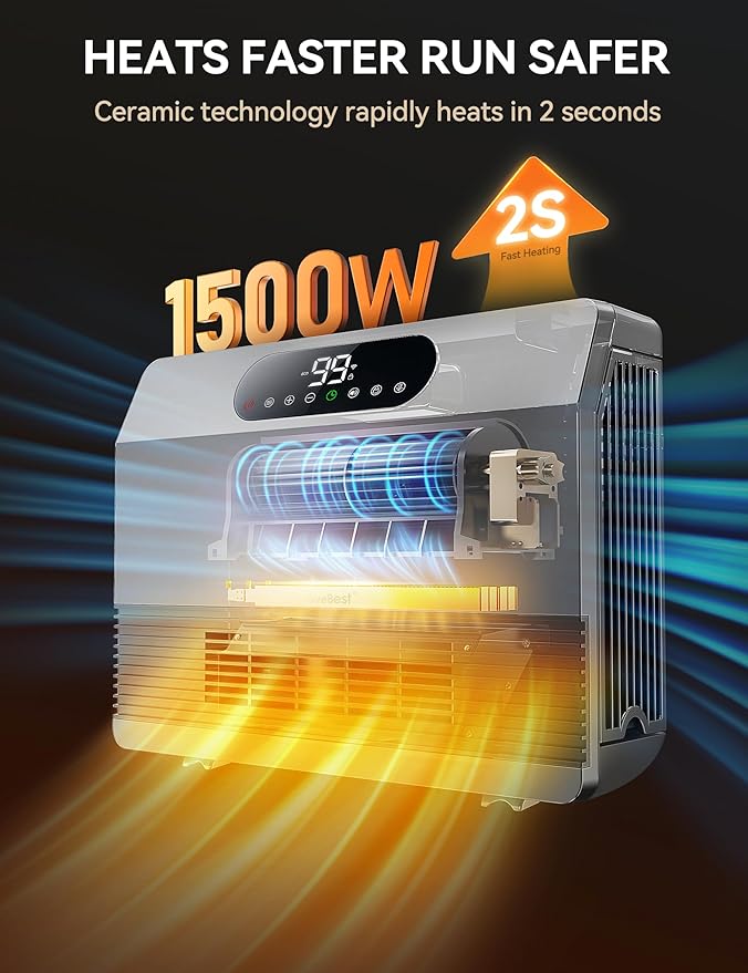 GiveBest Smart Wall Heater, 1500W Fast Heating Space Heater for Bedroom, Electric Room Space Heater with Thermostat for Indoor Use, Easy Wall Mounted, On/Off Timers, Compatible with Alexa